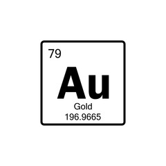 periodic table Gold line icon