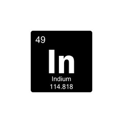 periodic table Indium glyph icon