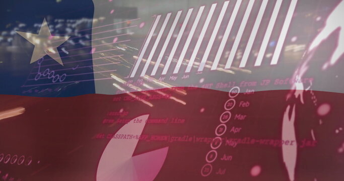 Image of financial data processing over flag of chile - Powered by Adobe