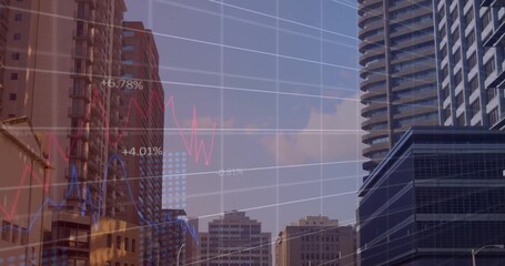 Image of financial data processing over cityscape background
