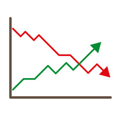 Business chart graph. Red and green lines. Financial market trends. Up and down movement.
