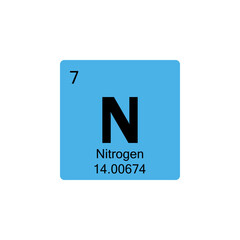 periodic table Nitrogen colored icon
