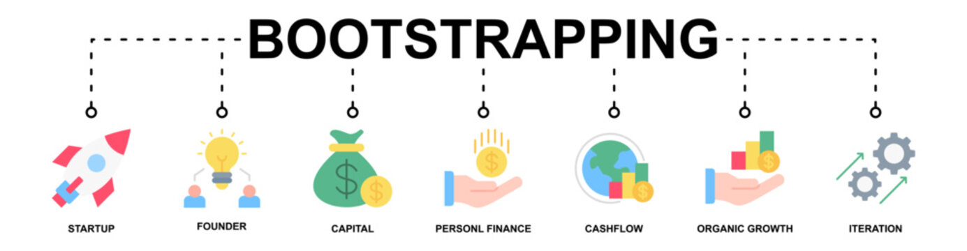 Bootsrapping banner web icon vector illustration concept with icon of startup, founder, capital, personal finance, cashflow, organic growth, iteration