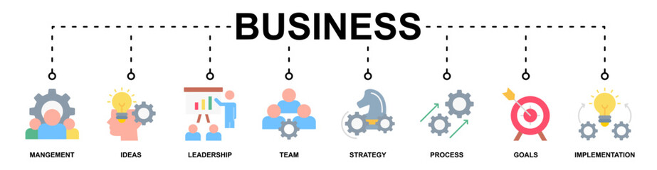 Business banner web icon vector illustration concept with icon of management, ideas, leadership, team, strategy, process, goals, implementation