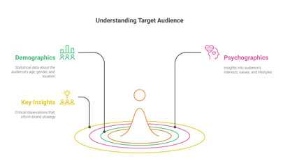 Modern Brand Guidelines Presentation