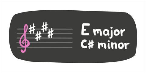 Educational card with key of E major and c sharp minor tonality. Vector flat hand drawn music theory illustration in cartoon style