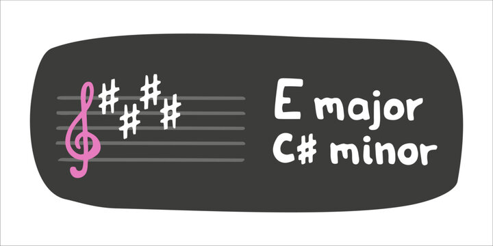 Educational card with key of E major and c sharp minor tonality. Vector flat hand drawn music theory illustration in cartoon style