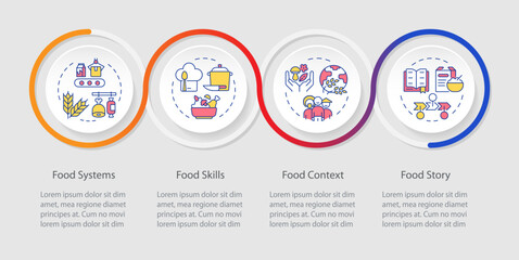 Food context infographics circles sequence. Cooking process, products management. Visualization layout with 4 steps. Info chart loop process presentation. Myriad Pro-Regular font used