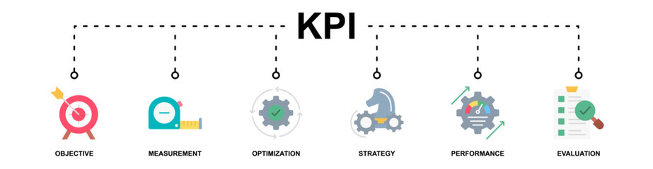 KPI banner web icon vector illustration concept with icon of objective, measurement, optimization, strategy, performance, evaluation