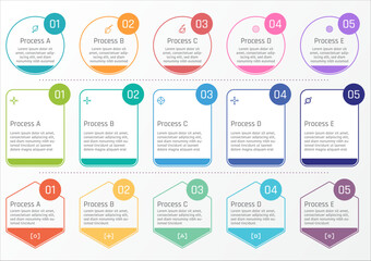 3 sets of 5 options business infographic template, theme of simple flat shape design in different style including circle, rectangular and hexagon