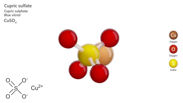 Copper Sulfate. Pesticide. Animated 3D model of a molecule. Molecular formula: CuSO4. Chemical model: Ball and sticks. White background. 3D rendering. Seamless loop.