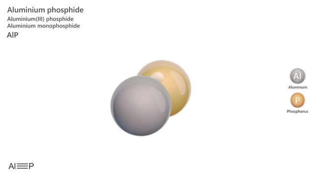 Aluminium Phosphide. Animated 3D model of a molecule. Molecular formula: AlP. Chemical model: Ball and sticks. White background. 3D rendering. Seamless loop.