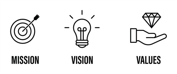 Illustration Representing Mission, Vision, and Values with Icons and Text © Trondol Icon