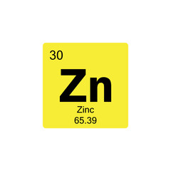 periodic table Zinc colored icon