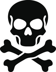 skull and crossbones icon
