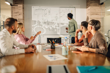 Marketing team brainstorming new ideas during meeting