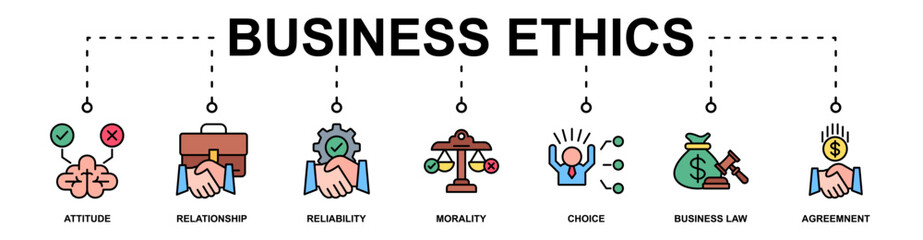 Business Ethics banner web icon vector illustration concept with icon of attitude, relationship, reliability, morality, choice, business law, agreemnent