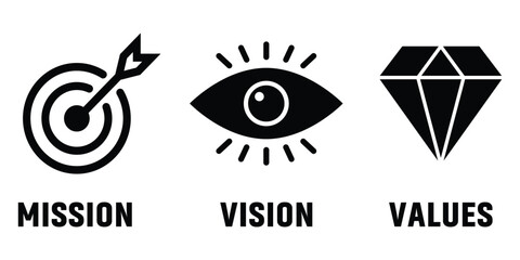 Mission, Vision and Values of company in modern flat design. Business concept. Mission vision values flat icons for company presentation.