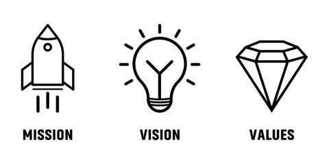 Mission Vision Values outline icons. Simple mission vision values icon set for web. Vector icons for business mission, vision, and core values. Vector illustration isolated on white background.