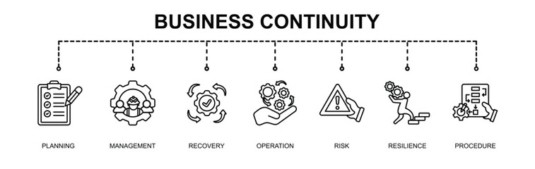BUSINESS CONTINUITY