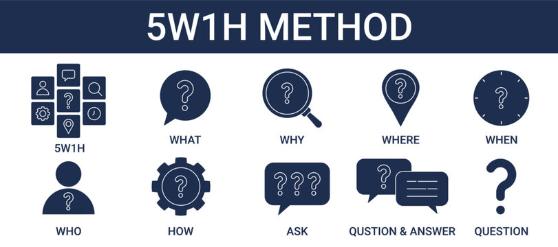 5W1H METHOD ICON SET COLLECTION