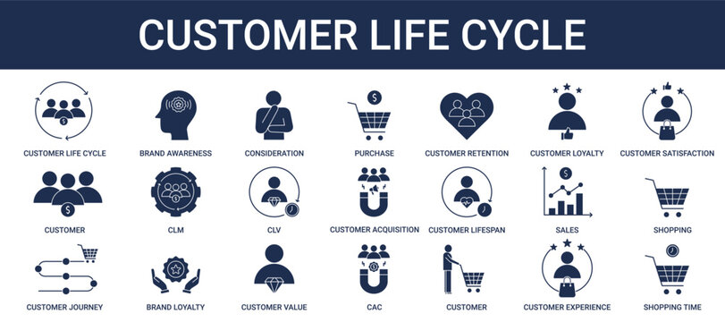 CUSTOMER LIFE CYCLE ICON SET COLLECTION