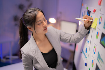 Young professional woman working late, reviewing financial reports and adding comments on a whiteboard, focused on achieving business goals in a modern office setting