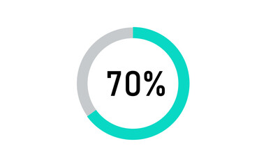 Circle progress bar, circle percentage progress bar, 70% circle progress loading bar transparent vector icon
