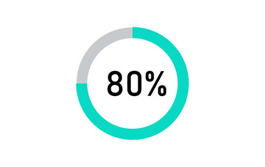 Circle progress bar, circle percentage progress bar, 80% circle progress loading bar transparent vector icon
