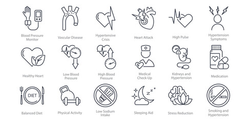 Hypertension line icon set. Heart, tonometer, blood pressure, pulse, vascular disease, prevention, hypertensive crisis, normal sleep, physical activity vector illustration Editable Strokes