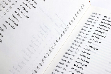 Fototapeta premium Translation of the Holy Quran into English. Surahs of the Quran. Islam.