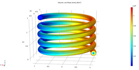 Metal wire spring engineering drawing.   Computer technic 3d modeling of  mises stress of steel mechanical part.  Cad analysis. Investigation of parameters distribution on surface. © TKalinovskaya