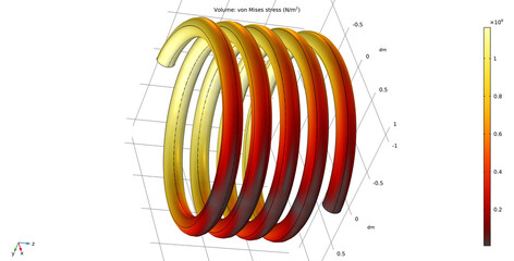 Metal wire spring engineering drawing.   Computer technic 3d modeling of  mises stress of steel mechanical part.  Cad analysis. Investigation of parameters distribution on surface. © TKalinovskaya