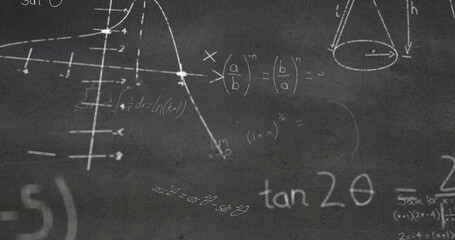 Image of layers of mathematical formulae over grey chalkboard