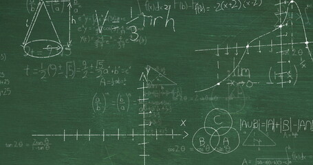 Image of layers of mathematical formulae and equations over green chalkboard