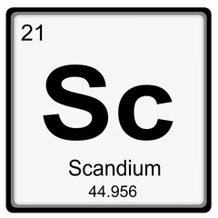 Periodic table of element: scandium