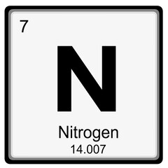 Periodic table of element: nitrogen