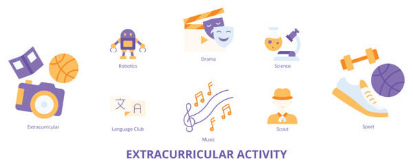 Extracurricular Flat Activity Banner Web Icon Set Vector Illustration, Extracurricular Drama Music Sport Robotics Language Club Science Scout