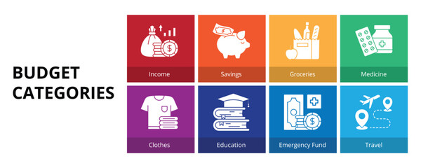 Budget Categories Glyph Solid Banner Web Icon Set Vector Illustration, Income Savings Groceries Clothing Medicine Education Emergency Fund Travel