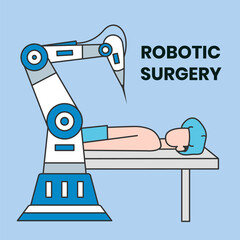 Robotic surgery tool technology illustration. Set of outline vector collection icon of robot assisted surgery equipment collection.