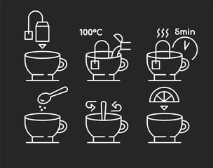 Instructions for preparing, brewing tea, set of icons