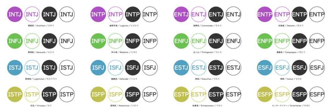 mbtiのアイコンです。16 personalitiesそれぞれを用意しています。