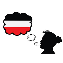 Сoncept of learning Egypt language.  Speaking different languages education concept vector illustration