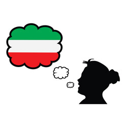 Сoncept of learning Hungarian language.  Speaking different languages education concept vector illustration