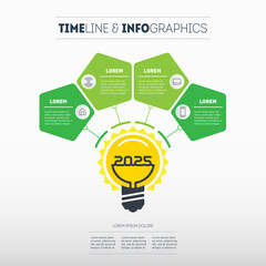 Top 4 business ideas in 2025. Modern solutions in the management sphere. Top four breakthrough and energy-saving technologies of the next year. Promising areas in eco-business and agricultural technol