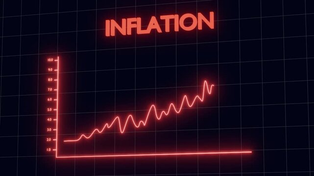 inflation finance bank graph chart money decrease value rise up arrow market economy business statistics