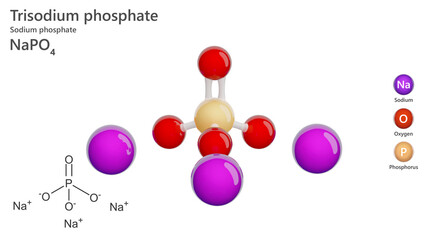 Molecule: Trisodium Phosphate. E339. Molecular structure. Formula: Na3PO4. Chemical model: Ball and stick. White background. 3D illustration.