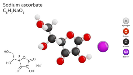 Molecule: Sodium Ascorbate. E301. Molecular structure. Formula: C6H7NaO6. Chemical model: Ball and stick. White background. 3D illustration.