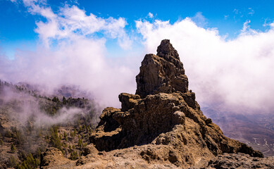 H&ouml;chster Punkt Gran Canaria 
