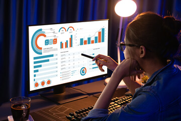 Business data dashboard provide business intelligence analytic for marketing strategy planning...
